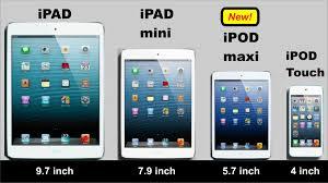 Tabs_tablety_pocitace_19_Apple.jpg